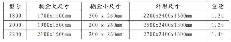 壓合式粘箱機選型參數