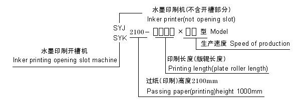 水墨印刷機