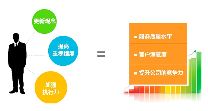 鵬盛包裝機械